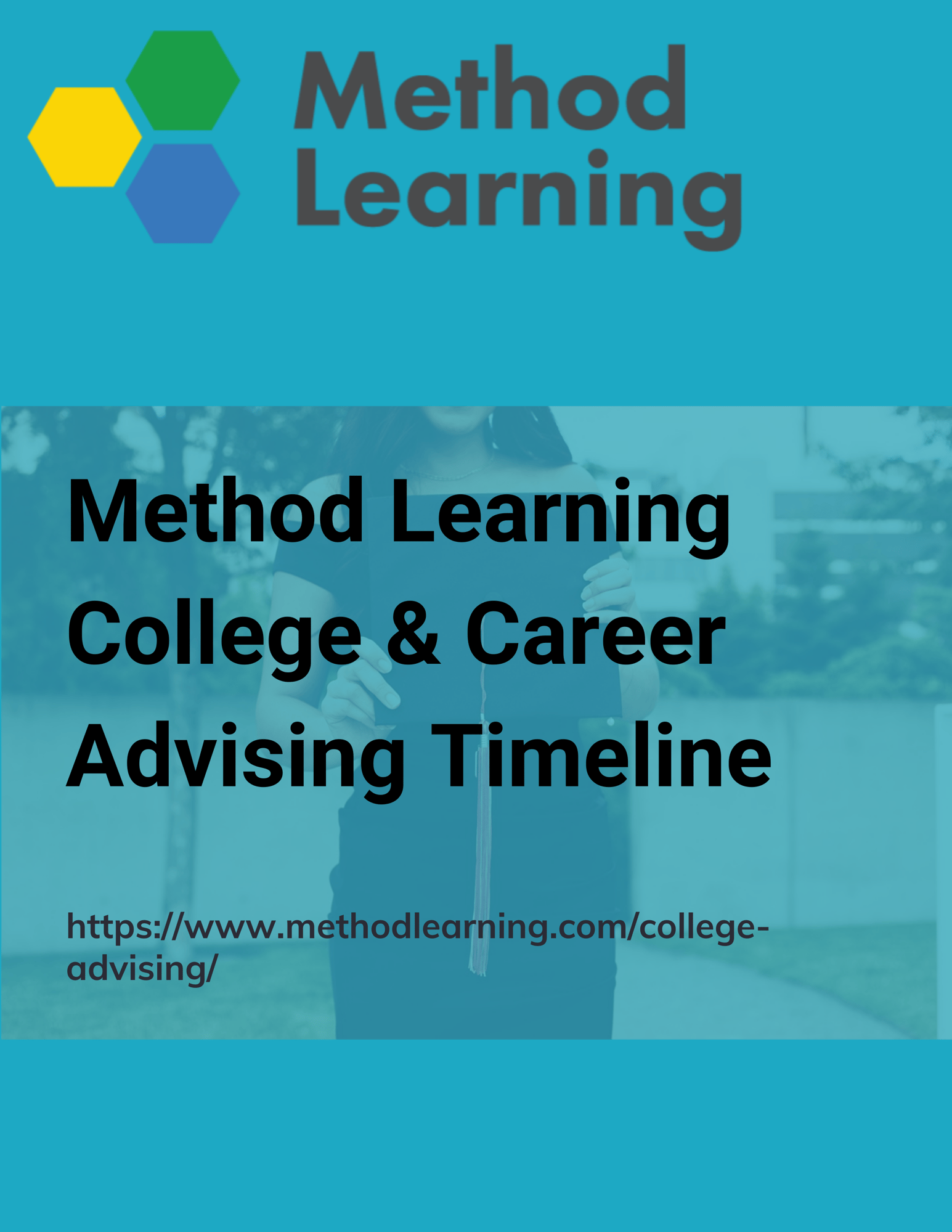 College Advising Timeline